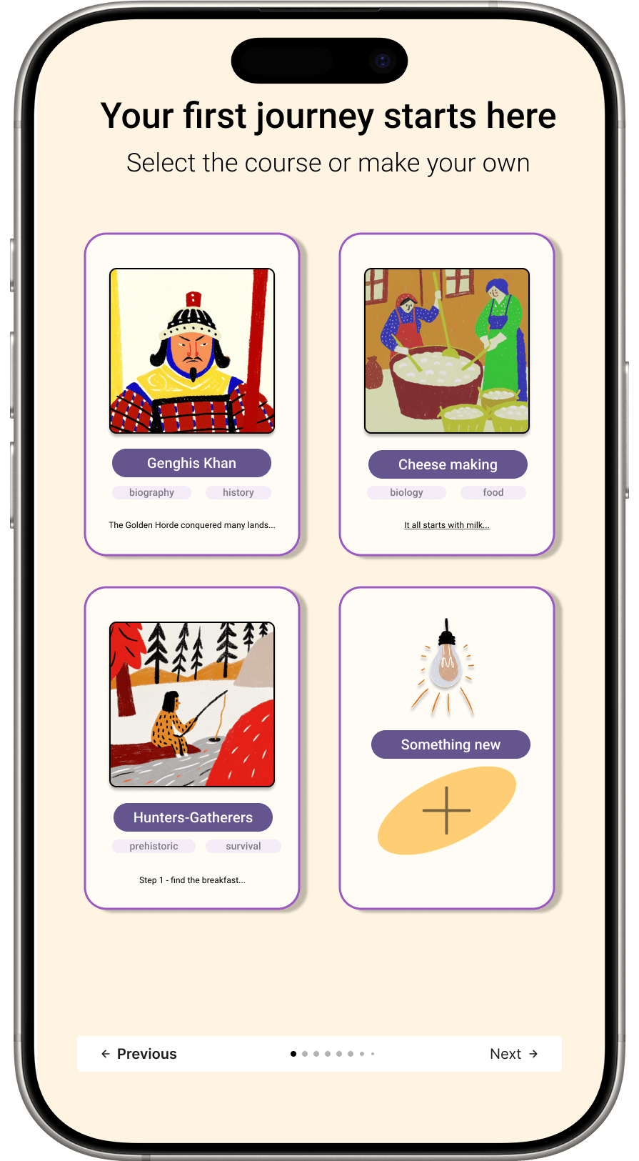 List of courses
